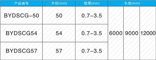 茶陵法兰式声测管现货规格尺寸